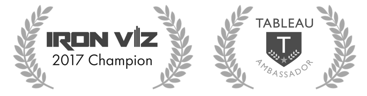 Tableau Ambassador and Iron Viz Champion accolades