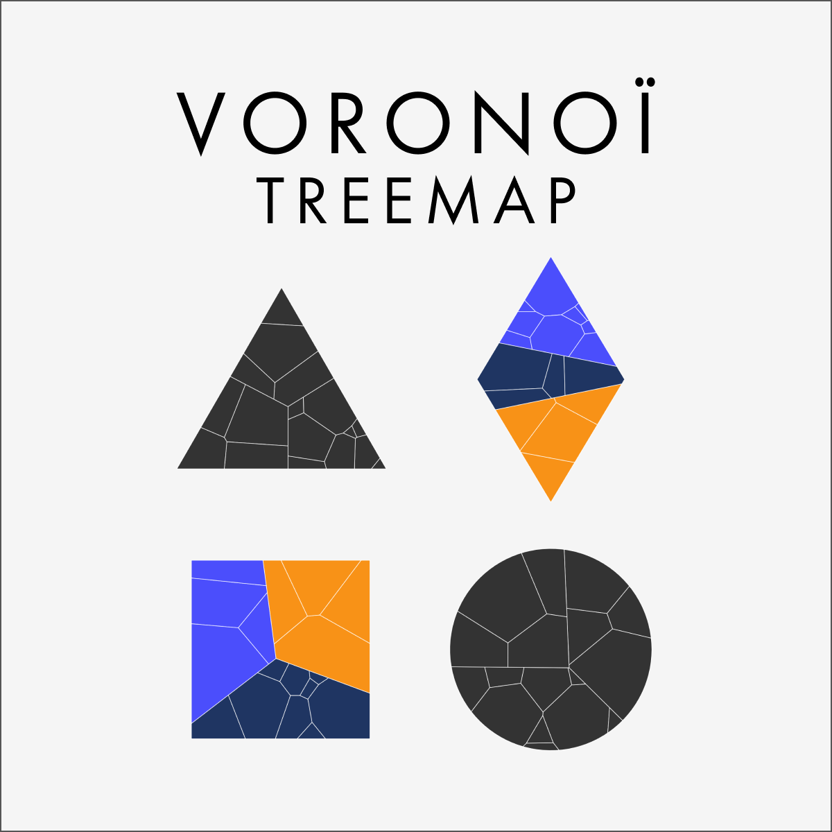 Voronoi Treemap