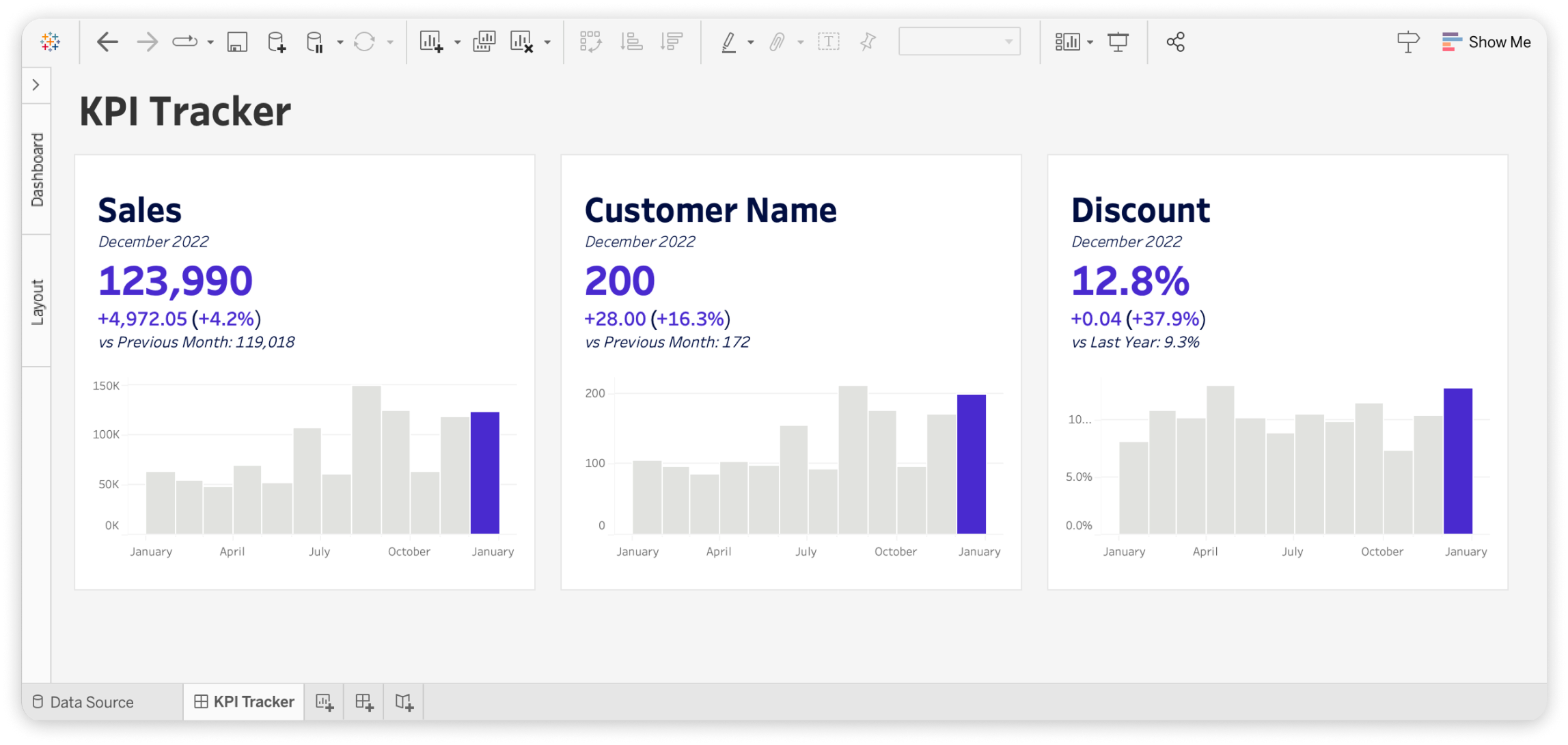 BANg KPI Generator