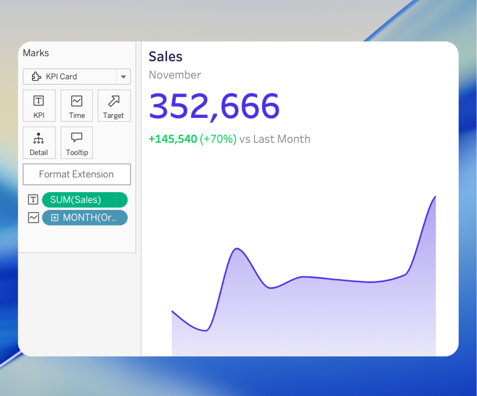 Used in Real Dashboards