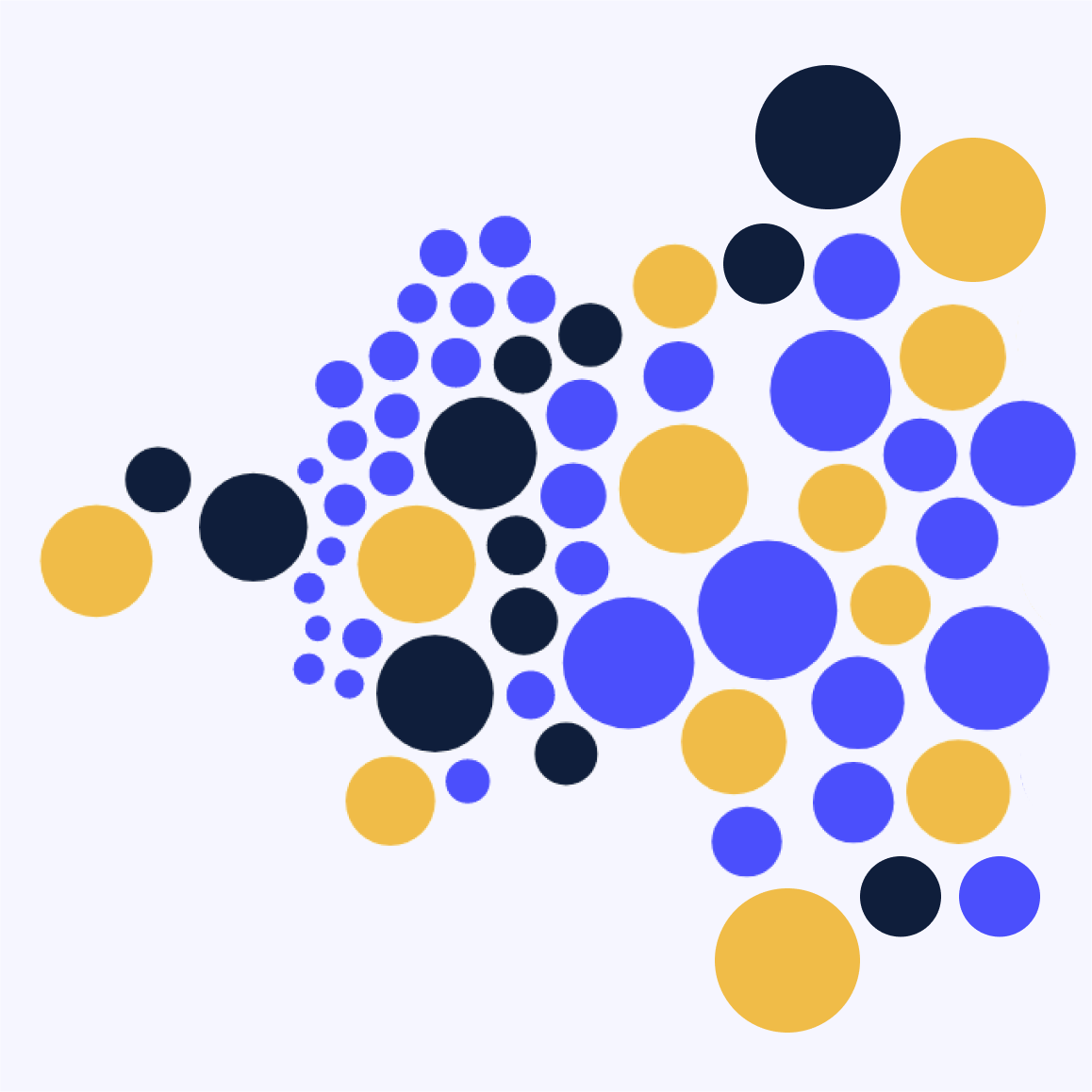 Beeswarm