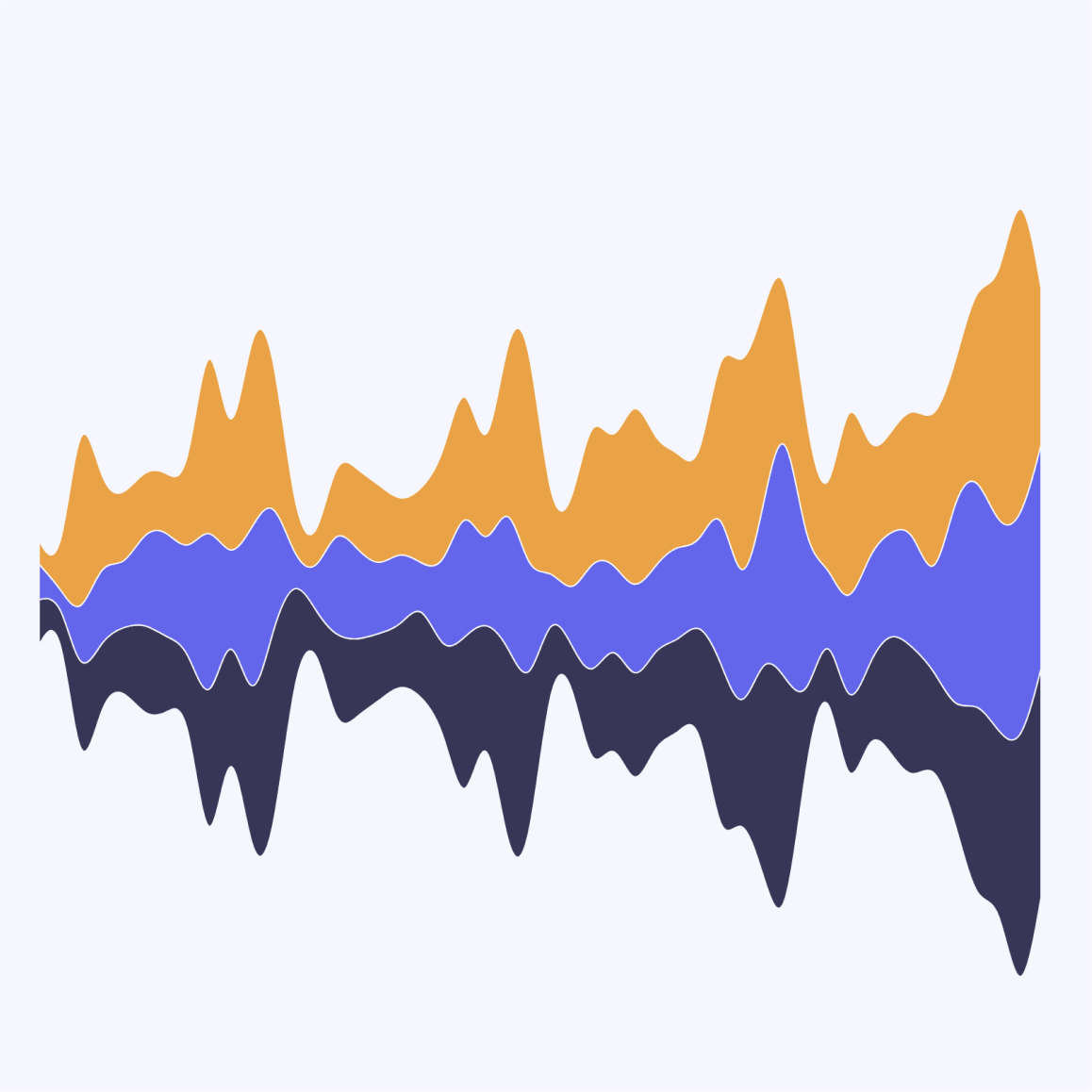 Streamgraph