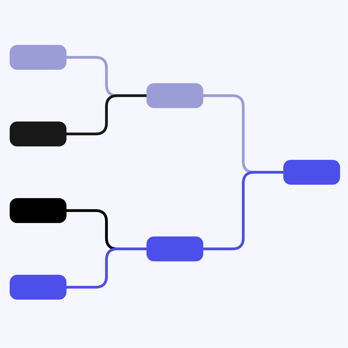 Tournament Bracket