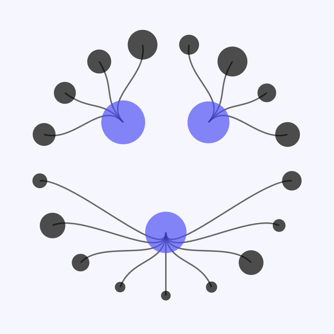 Tree Diagram
