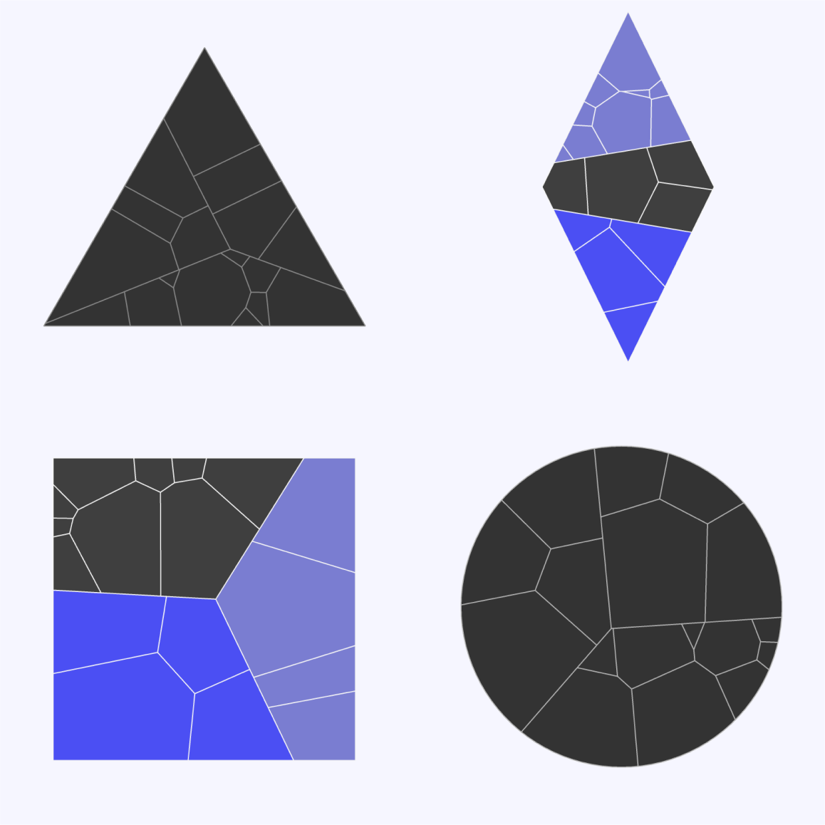 Voronoi Treemap