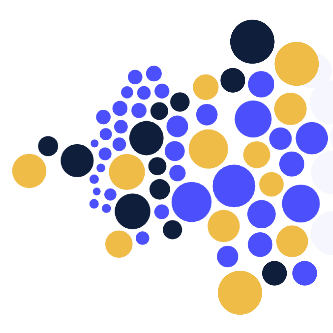 Beeswarm