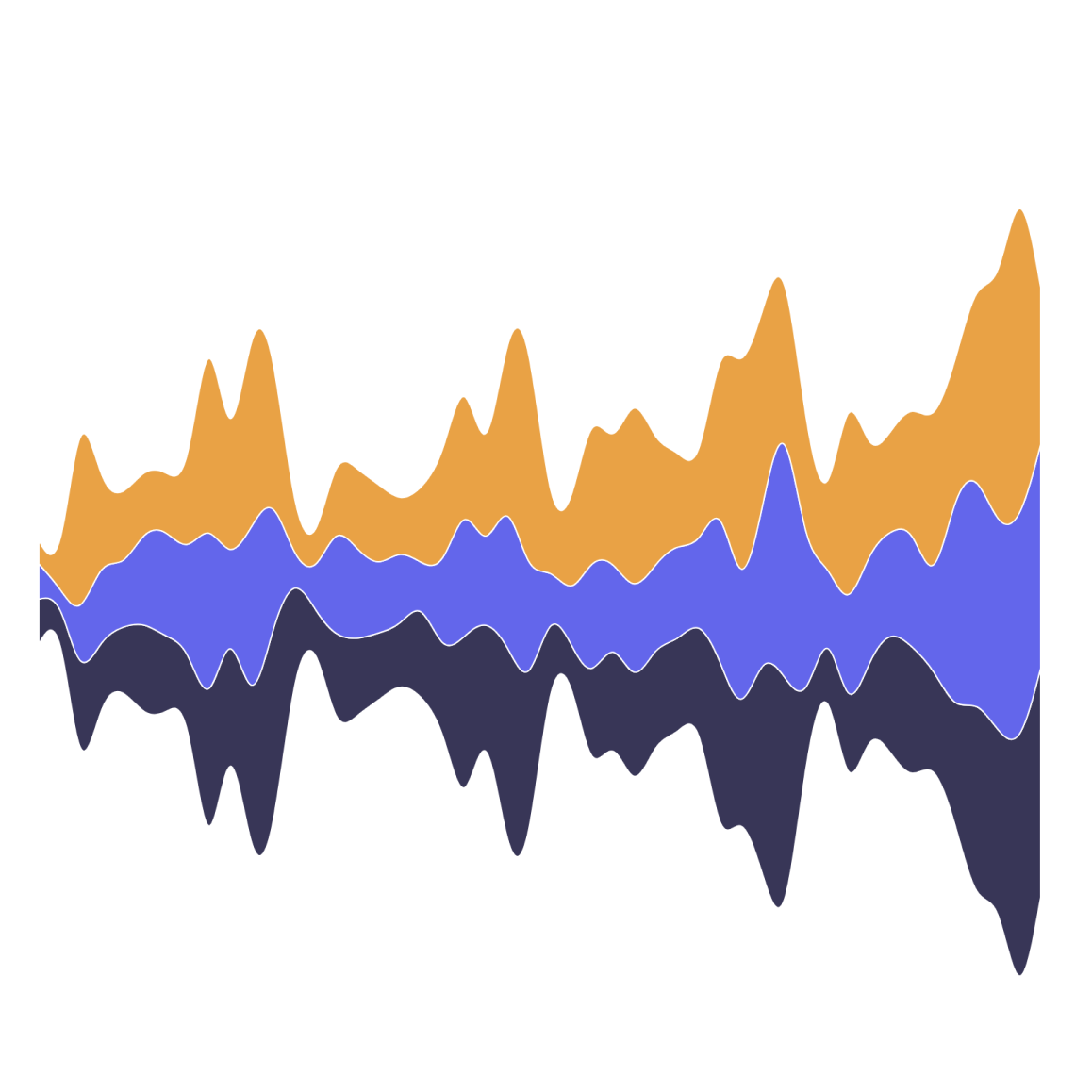 Streamgraph
