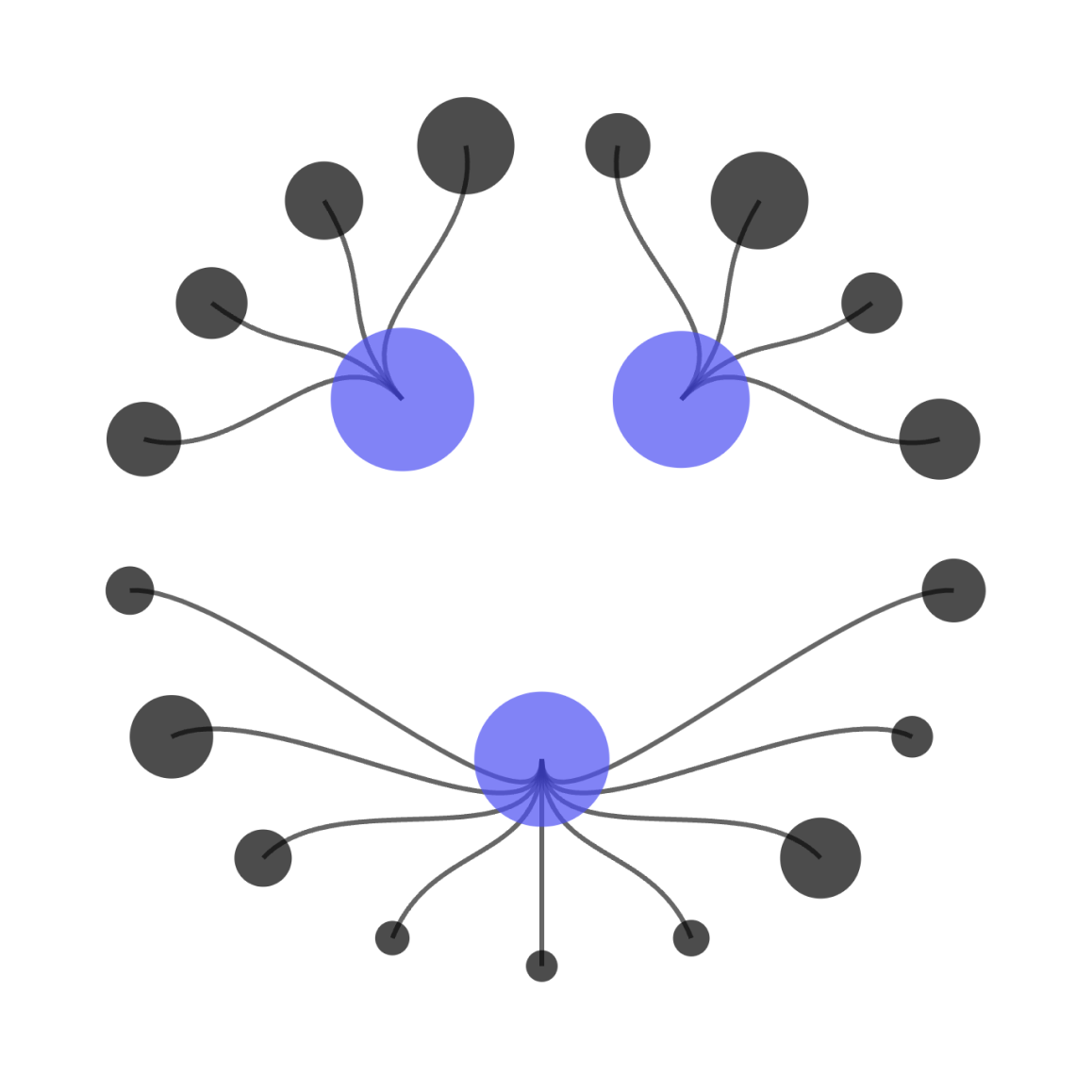 Tree Diagram