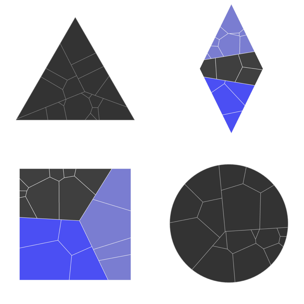 Voronoi Treemap